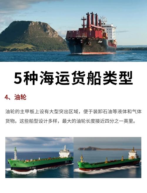 船舶电推 分类-图1