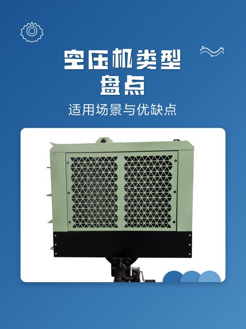 船舶空压机有哪些常见类型？-图3