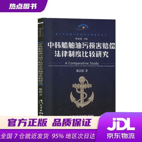 船舶与海洋政策如何护航蓝色经济？-图2