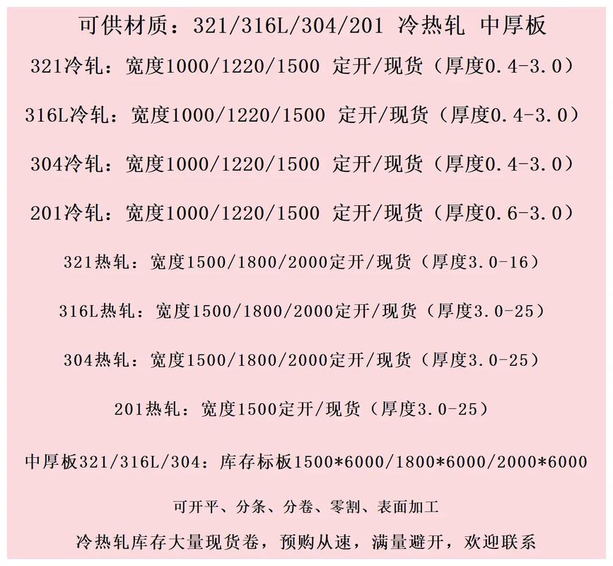 造船用钢板价格为何波动？-图1