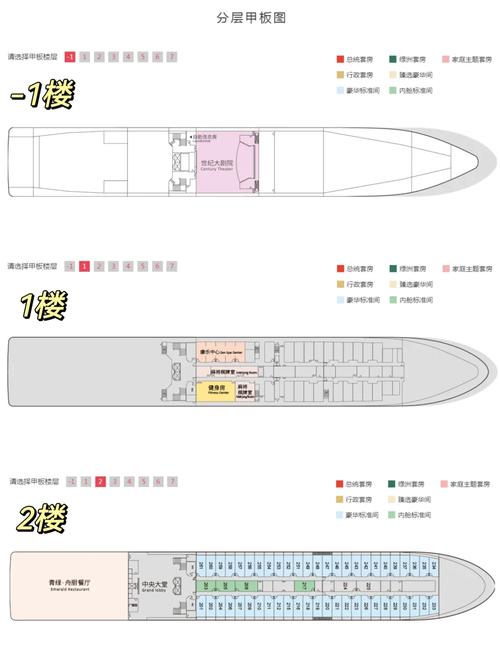 船舶舱口围高度有何设计标准?-图2 船舶舱口围高度有何设计标准?-图2
