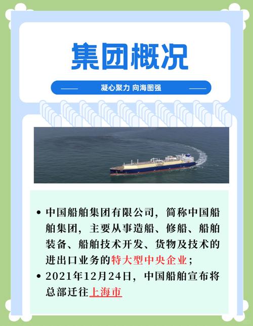 中国造船官网有何最新动态?-图2 中国造船官网有何最新动态?-图2