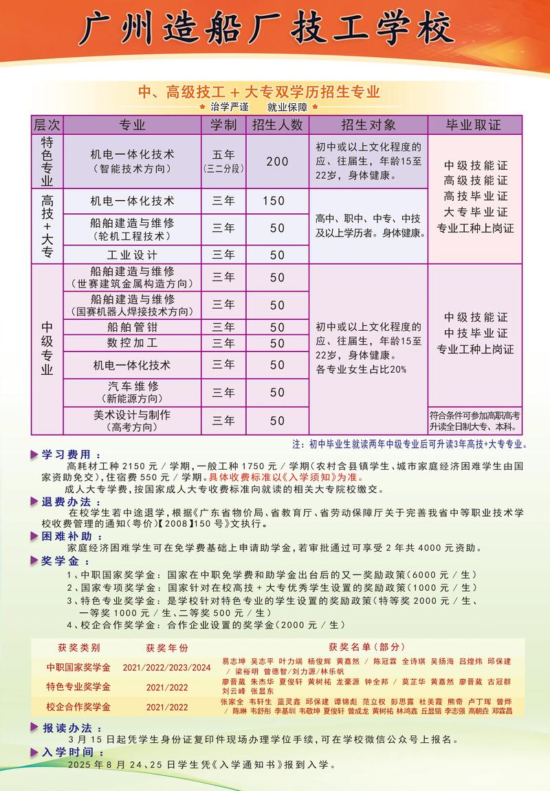 广州造船厂电话是多少？-图1