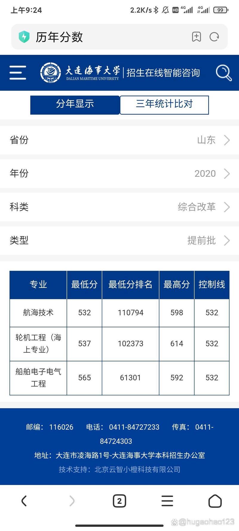 大连船舶录取分数线是多少？-图2