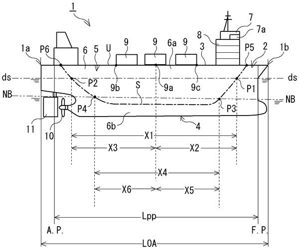 画船舶水线方法-图1