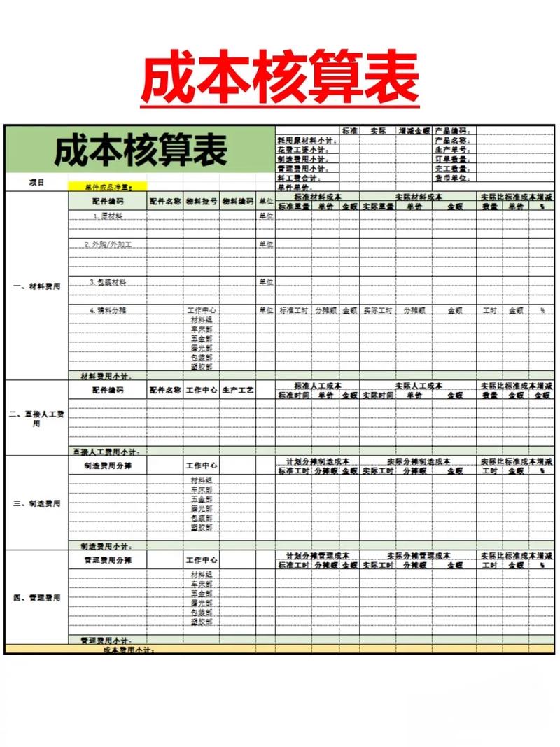 船舶成本细分表如何精准核算各项费用？-图1