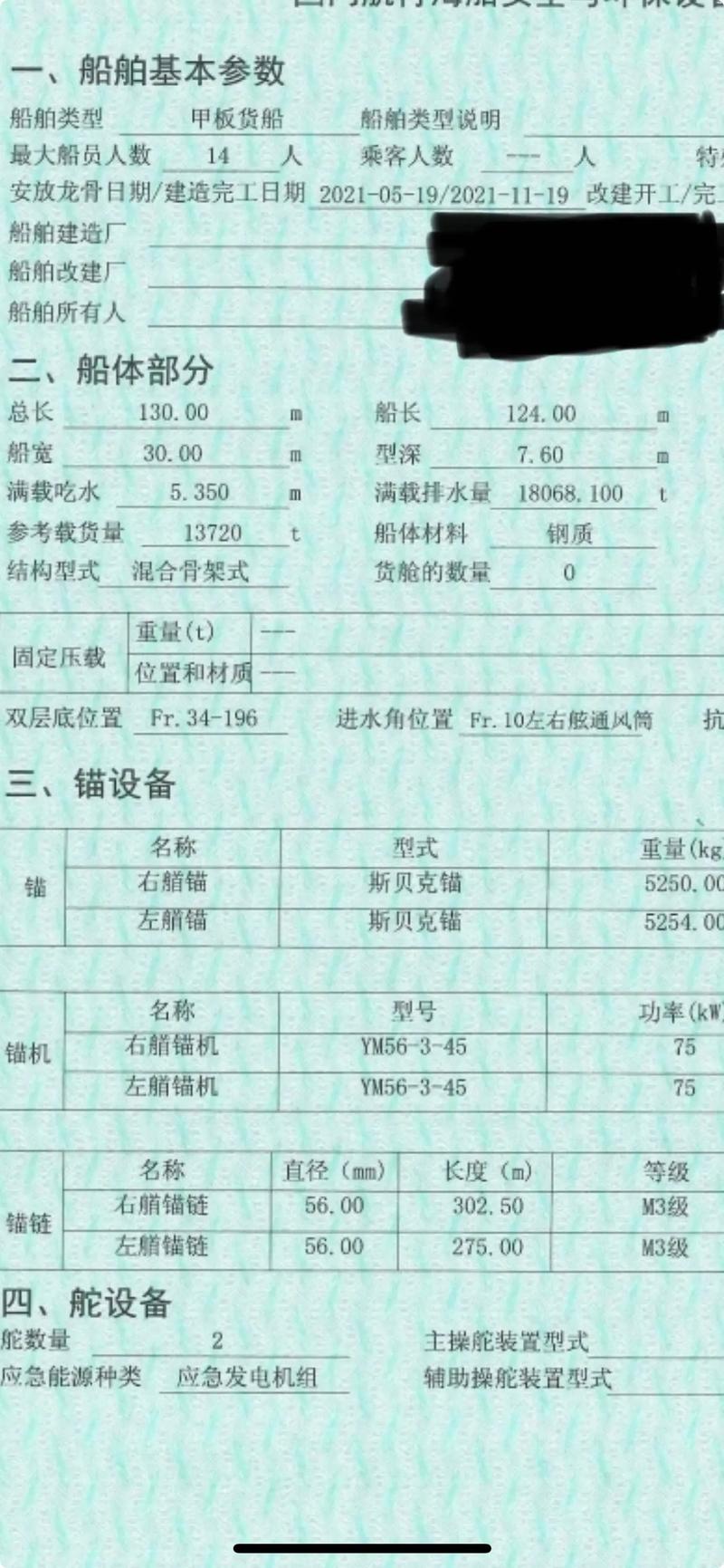 船舶油耗与航速有何关系？-图1