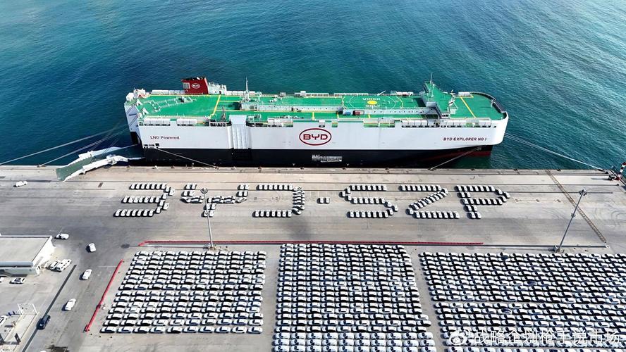 中国运营船舶现状如何？未来趋势怎样？-图1