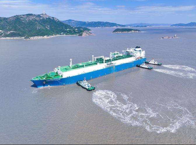 中国运营船舶现状如何？未来趋势怎样？-图3