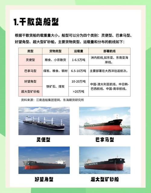 超马力船舶具体指多大功率的船舶？-图1