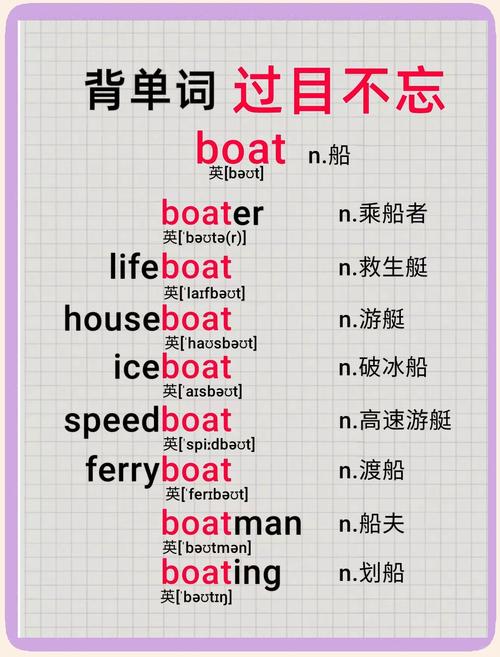 船舶概况用英语怎么表达?-图1 船舶概况用英语怎么表达?-图1