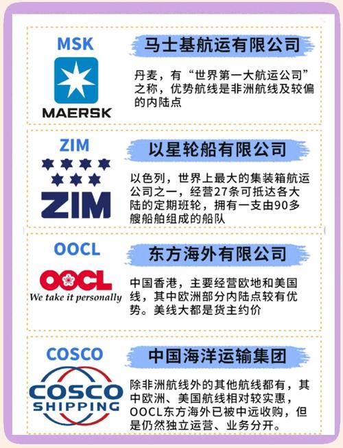 船舶属于哪家公司?-图1 船舶属于哪家公司?-图1