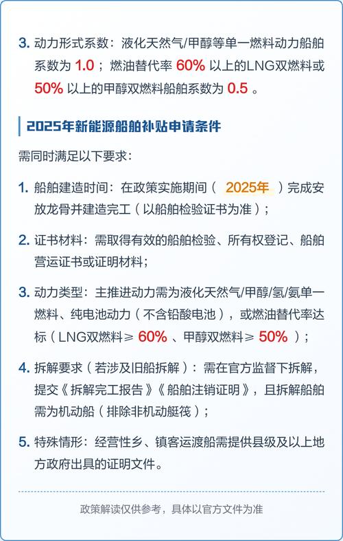 船舶补贴有哪些具体类型？-图1