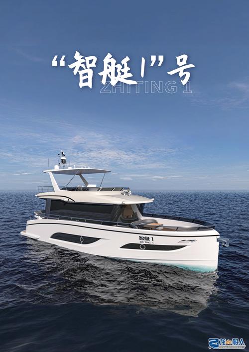 船舶电子船名牌如何实现智能化管理？-图1