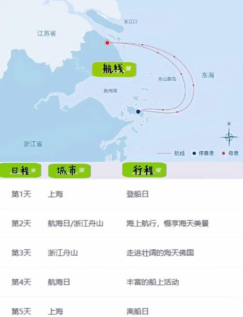 船舶买卖网站怎么选？靠谱吗？-图1