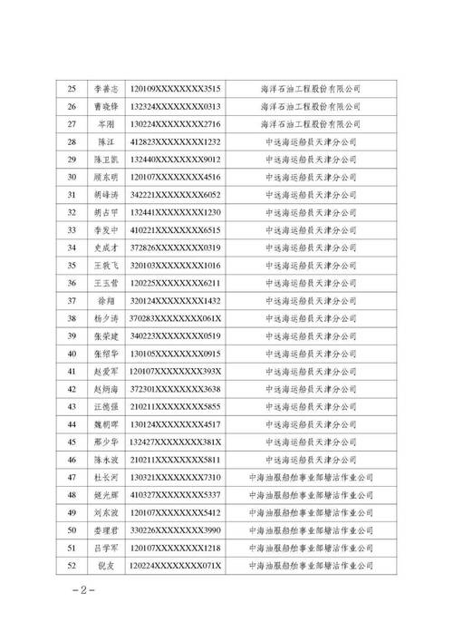 怎么查船舶邮箱-图1 怎么查船舶邮箱-图1