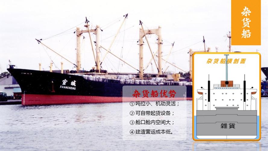 怎么查船舶邮箱-图3 怎么查船舶邮箱-图3