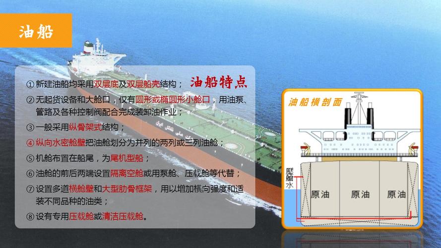 怎么查船舶邮箱-图2 怎么查船舶邮箱-图2