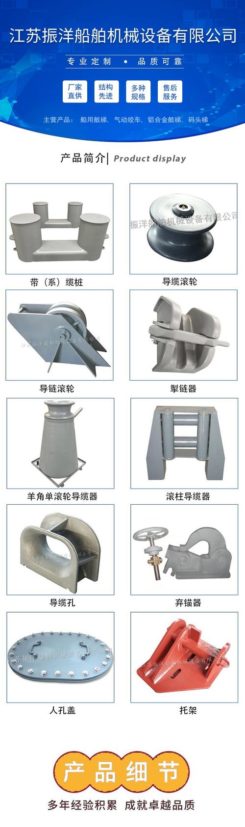 船舶舾装件如何科学分类？-图1