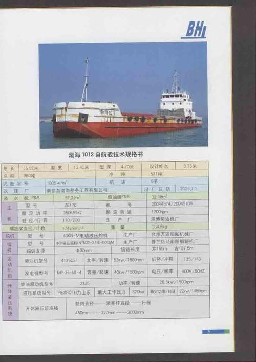 抓斗船船舶参数具体有哪些?-图1 抓斗船船舶参数具体有哪些?-图1