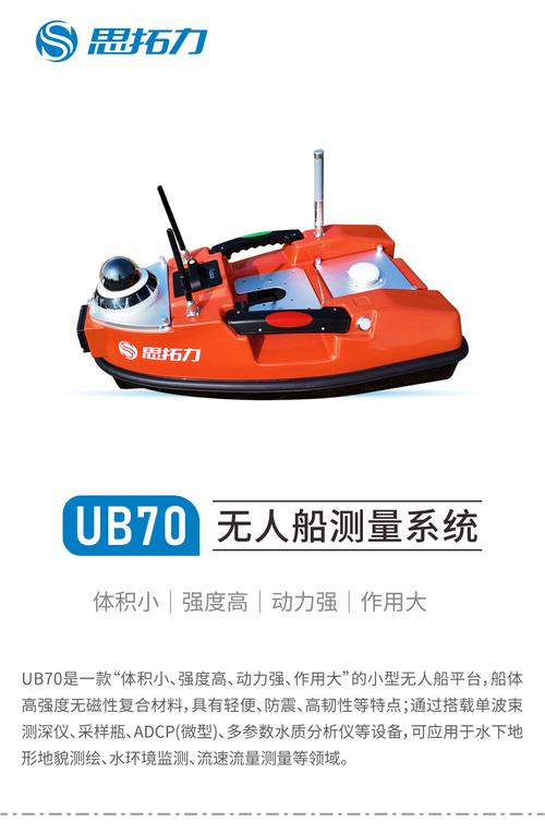 无人艇船舶检测技术难点在哪？-图2