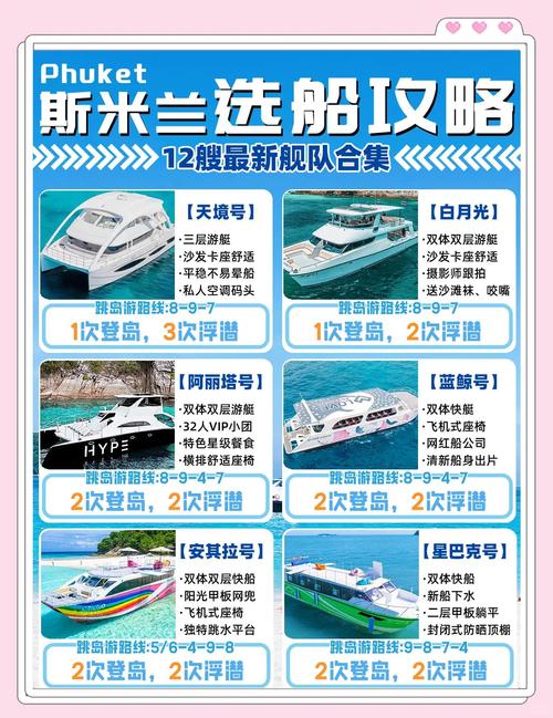 船舶种类的扩展-图2