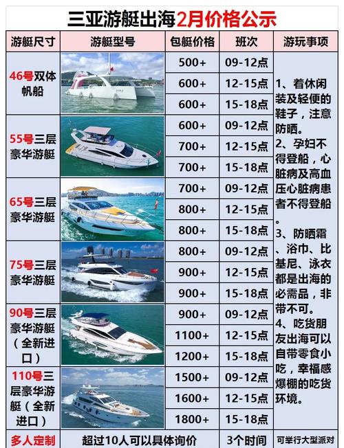 游艇属于船舶吗？-图1