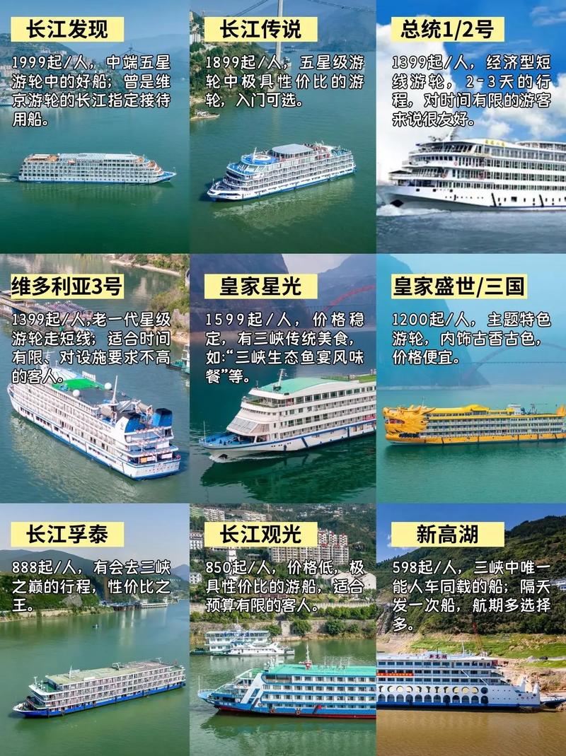 游艇属于船舶吗？-图3