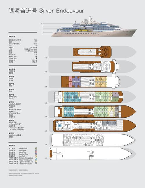 船舶内装究竟指哪些具体内容？-图2
