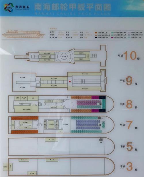 船舶内装究竟指哪些具体内容？-图3