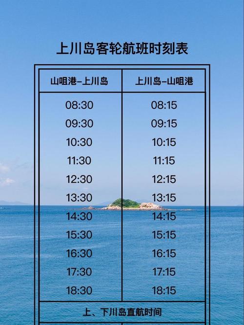 船舶航速究竟如何计算？-图3