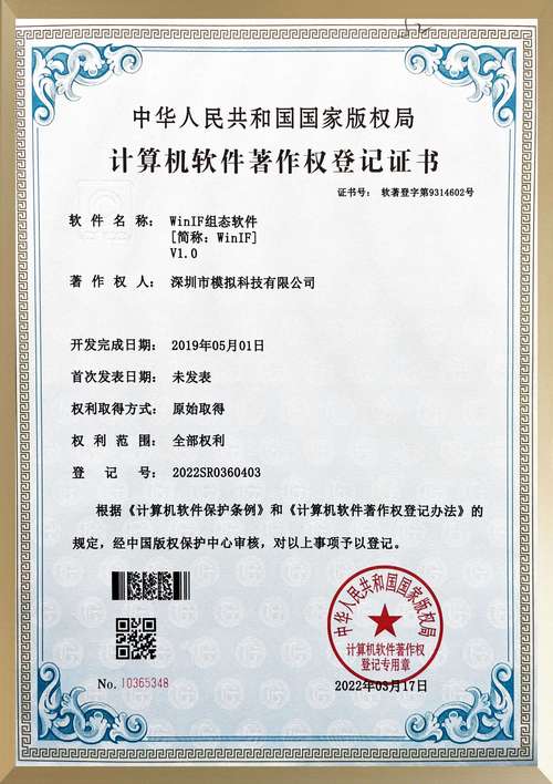 船舶专利到底值多少钱？-图2