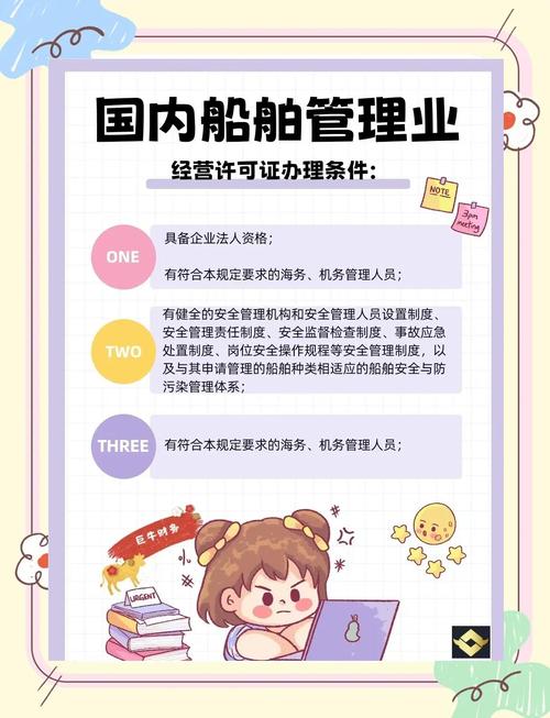 船舶公司经营管的核心要点是什么？-图2