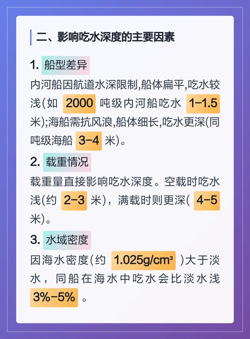 船舶吃水是怎么来的?-图1 船舶吃水是怎么来的?-图1