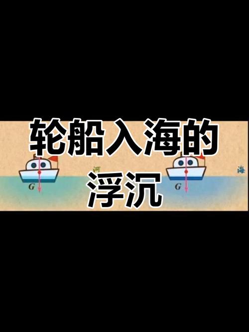 船舶吃水是怎么来的?-图2 船舶吃水是怎么来的?-图2
