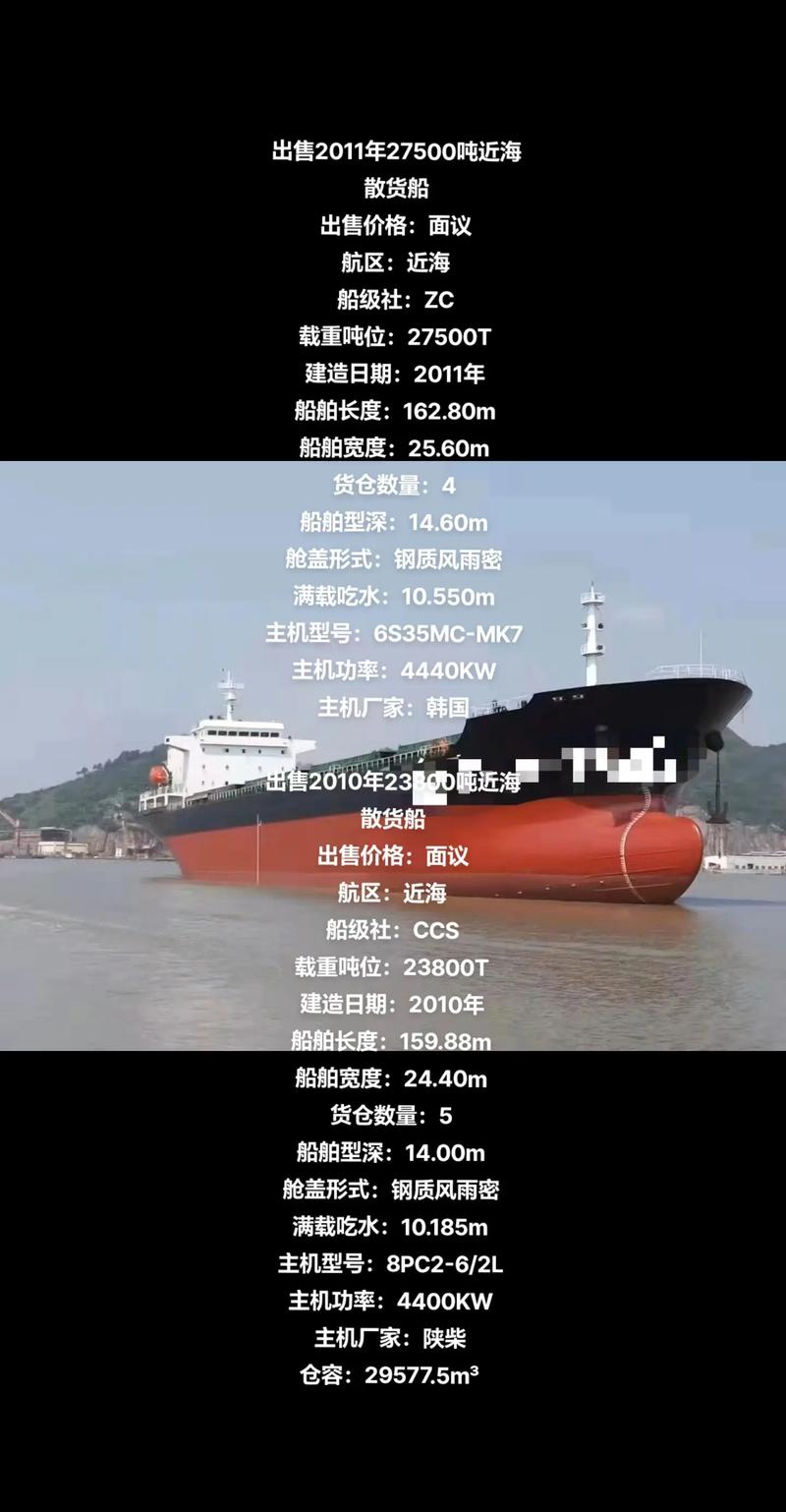 船舶核定载重吨究竟如何确定？-图3