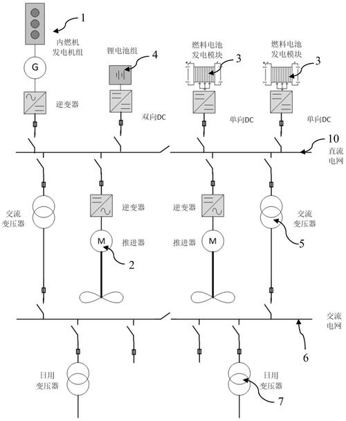 船舶电气易损件有哪些常见类型？-图3