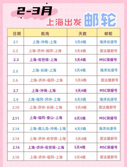 国际船舶网参数具体指哪些关键指标?-图3 国际船舶网参数具体指哪些关键指标?-图3