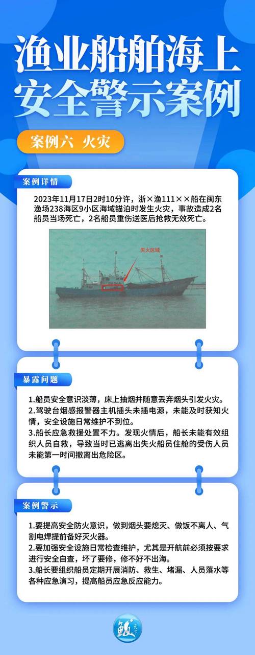 船舶警报具体有哪些类型？-图3