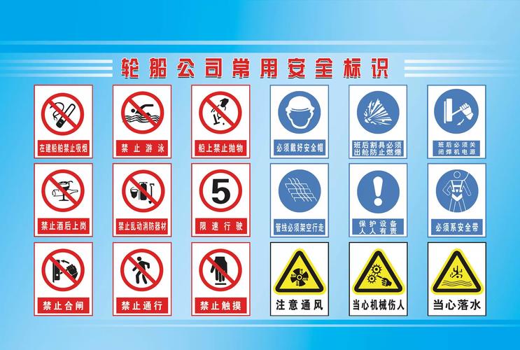 船舶警报具体有哪些类型？-图2