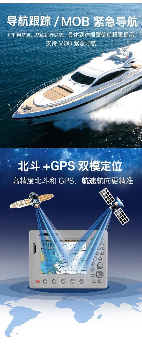 船舶远程测深仪如何实现精准水深测量？-图3