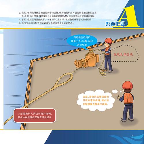 船舶货损险,哪些风险能保?哪些不保?-图1 船舶货损险,哪些风险能保?哪些不保?-图1