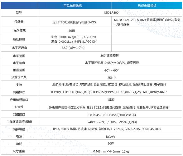 船舶备件号如何快速精准查询?-图2 船舶备件号如何快速精准查询?-图2