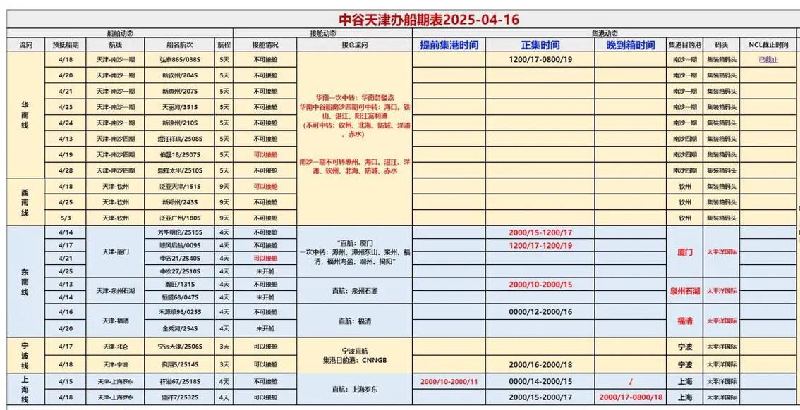 船舶备件号如何快速精准查询?-图3 船舶备件号如何快速精准查询?-图3