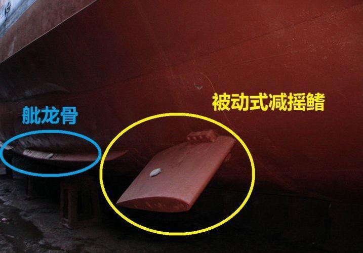 船舶舭龙骨图片有何作用?-图1 船舶舭龙骨图片有何作用?-图1