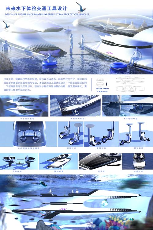 船舶创意竞赛，如何激发创新灵感？-图1