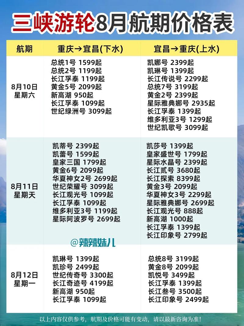 船舶升降旗时间有何标准规定？-图3