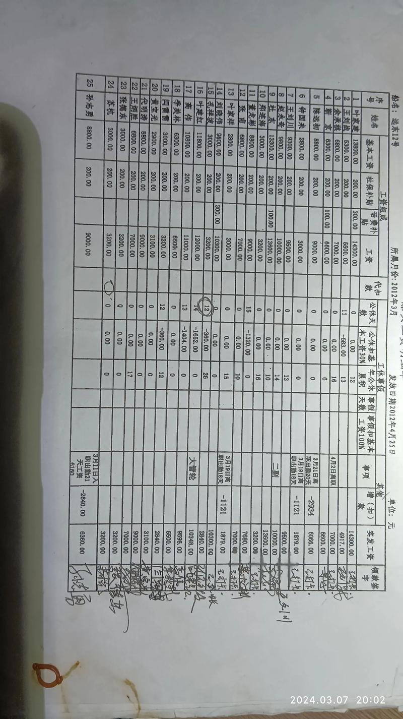 佳豪船舶工资多少?待遇怎么样?-图1 佳豪船舶工资多少?待遇怎么样?-图1