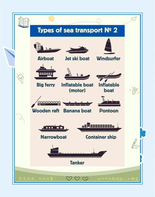 船舶内通英文术语有哪些?-图1 船舶内通英文术语有哪些?-图1