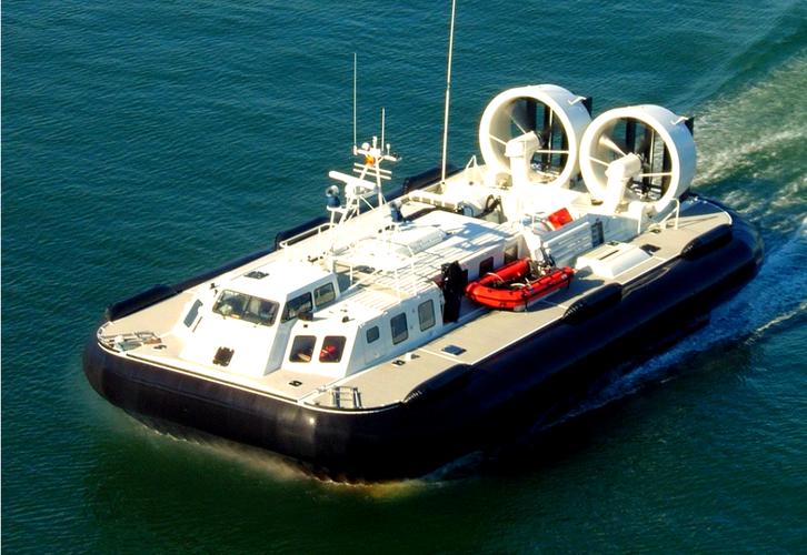 船舶推进新技术有何突破与应用前景？-图1